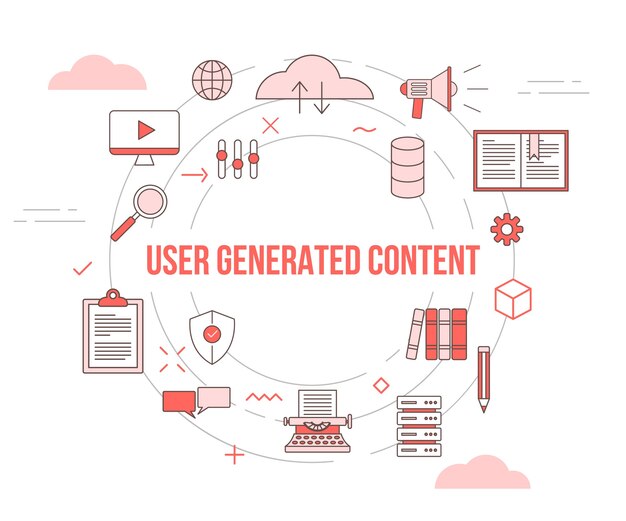User Generated Content Moderation